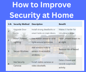 how to improve security at home